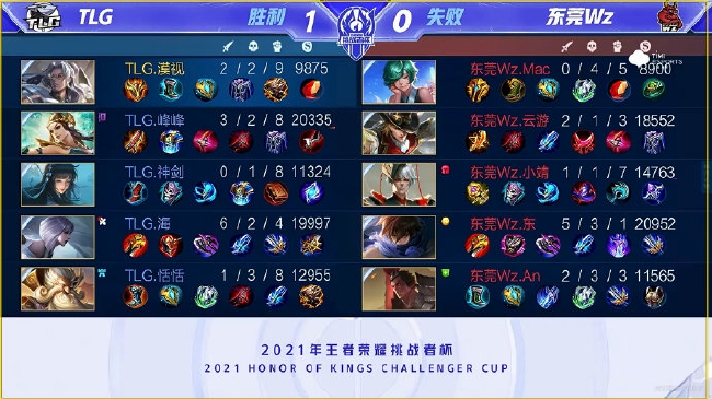 优秀发挥 优秀发挥